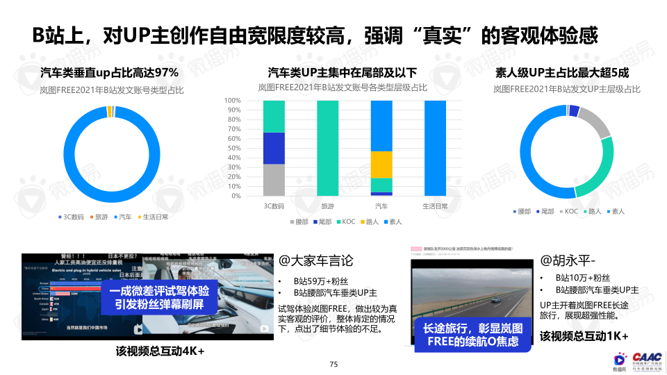 报告页面75