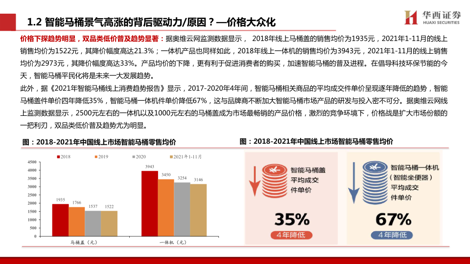 报告页面13