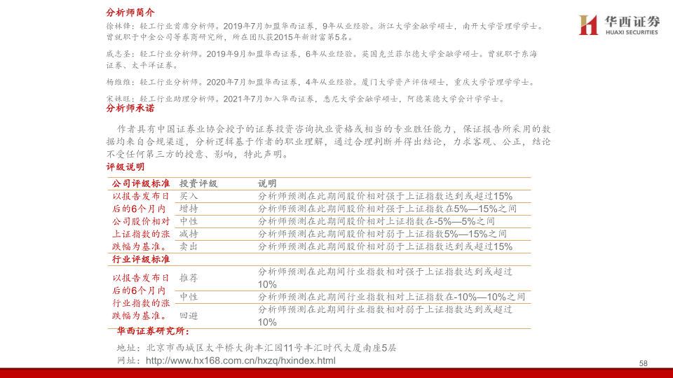 报告页面59