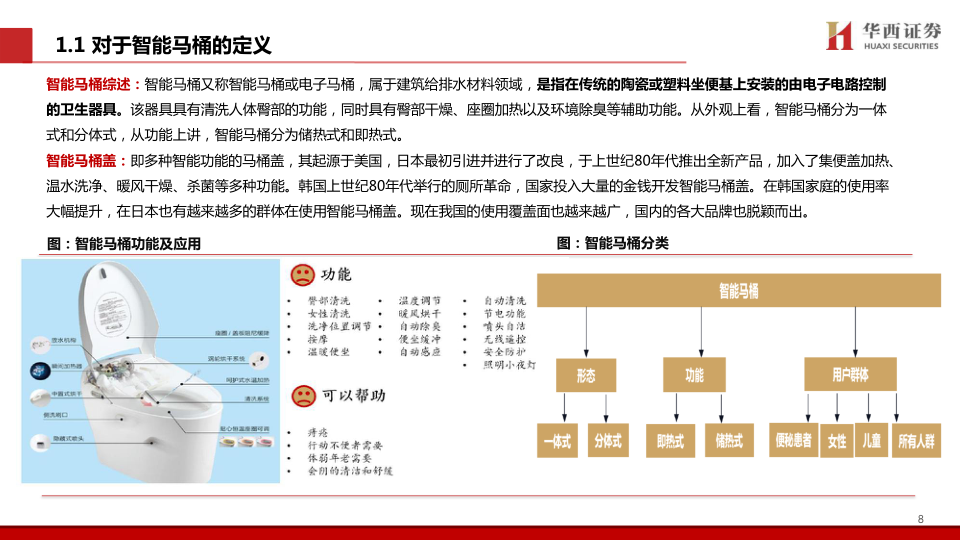 报告页面9