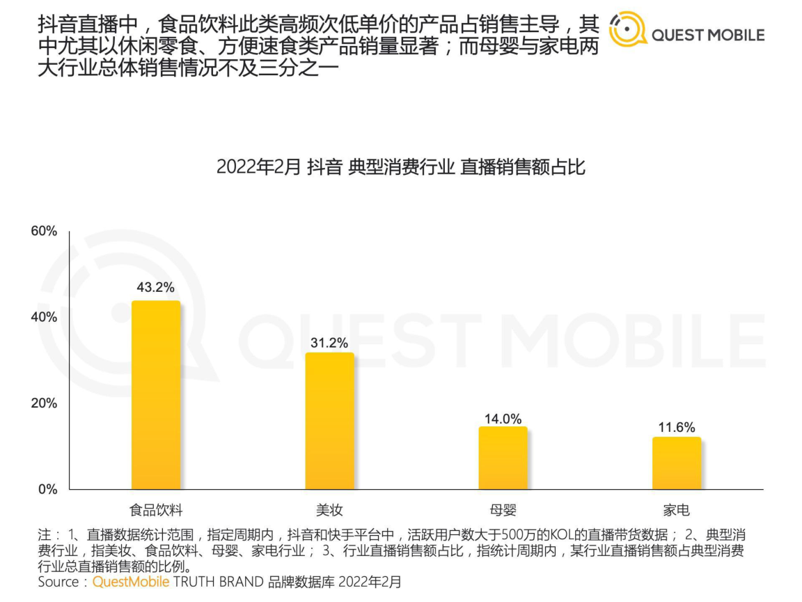 报告页面12