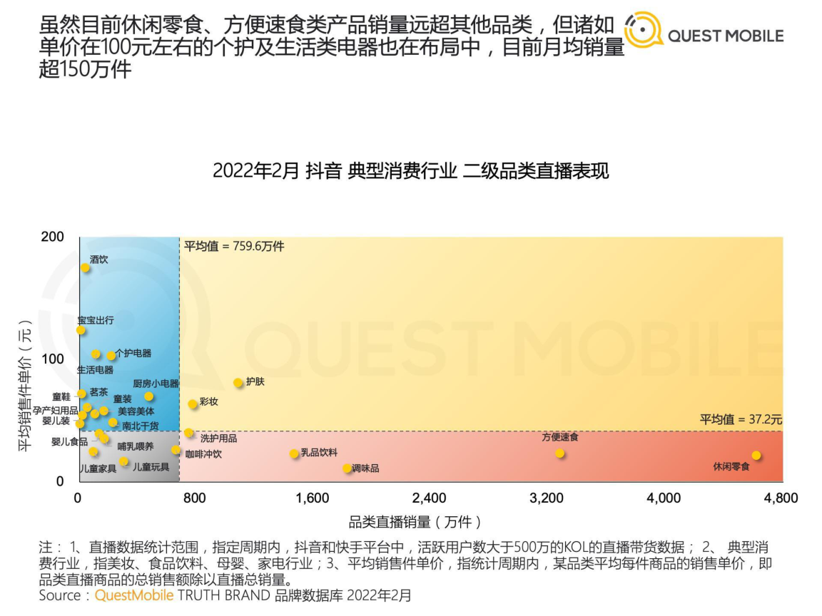 报告页面14