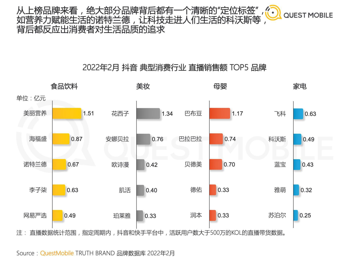 报告页面15