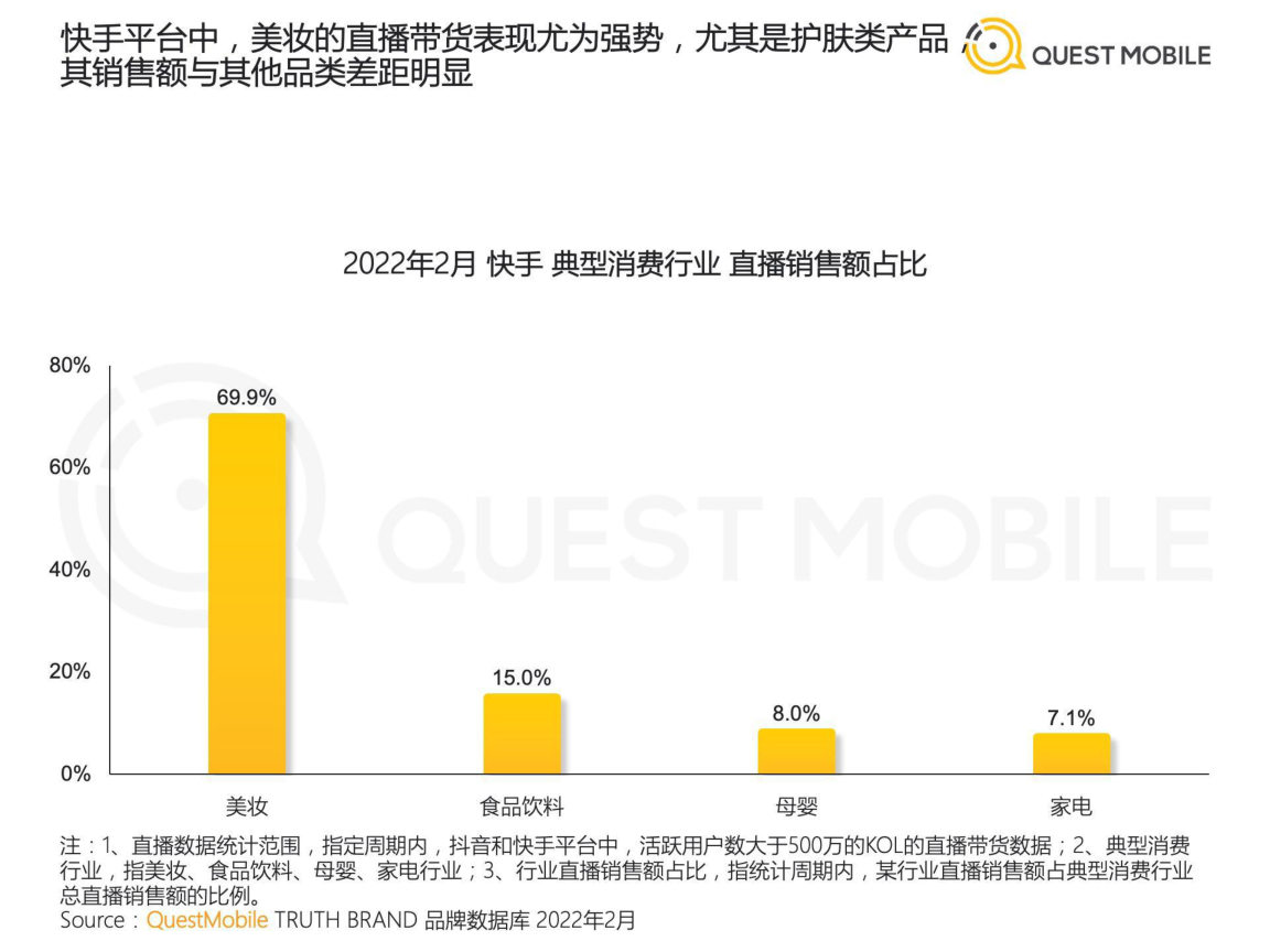 报告页面16