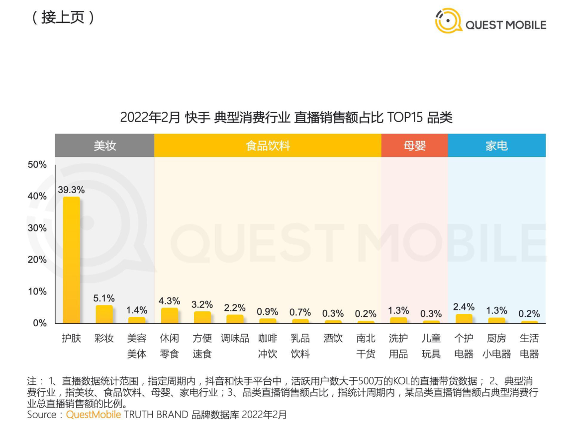 报告页面17