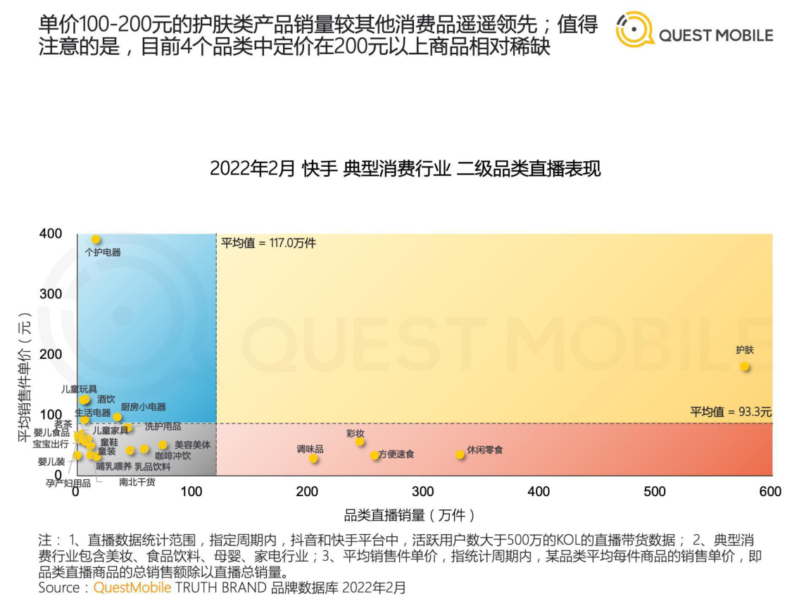 报告页面18