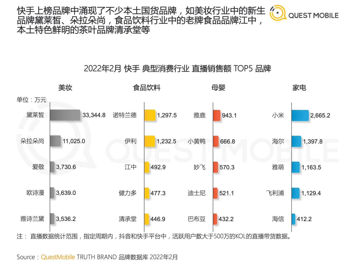 报告页面19