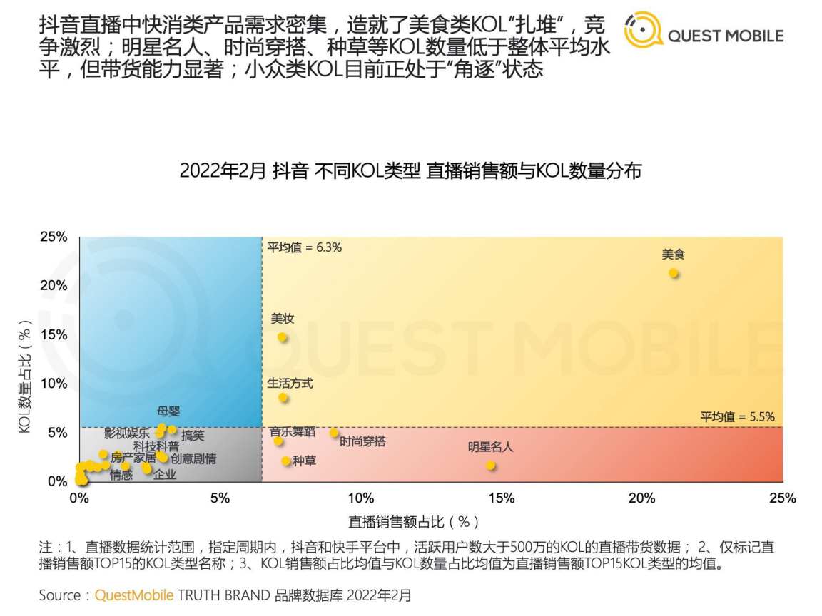 报告页面21