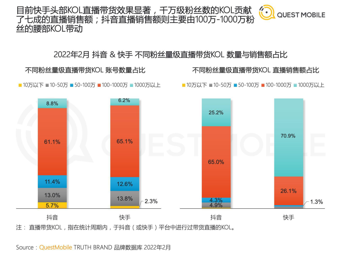 报告页面23