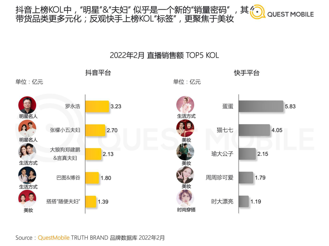 报告页面24