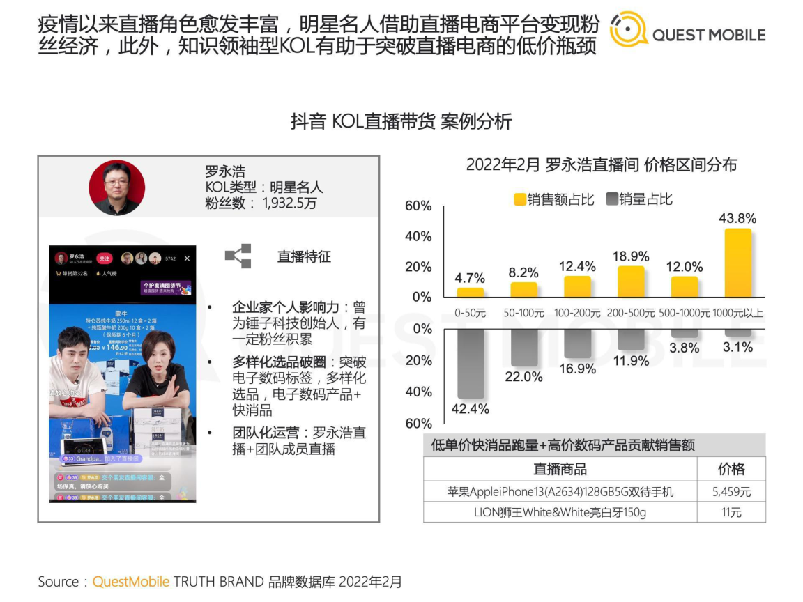 报告页面25