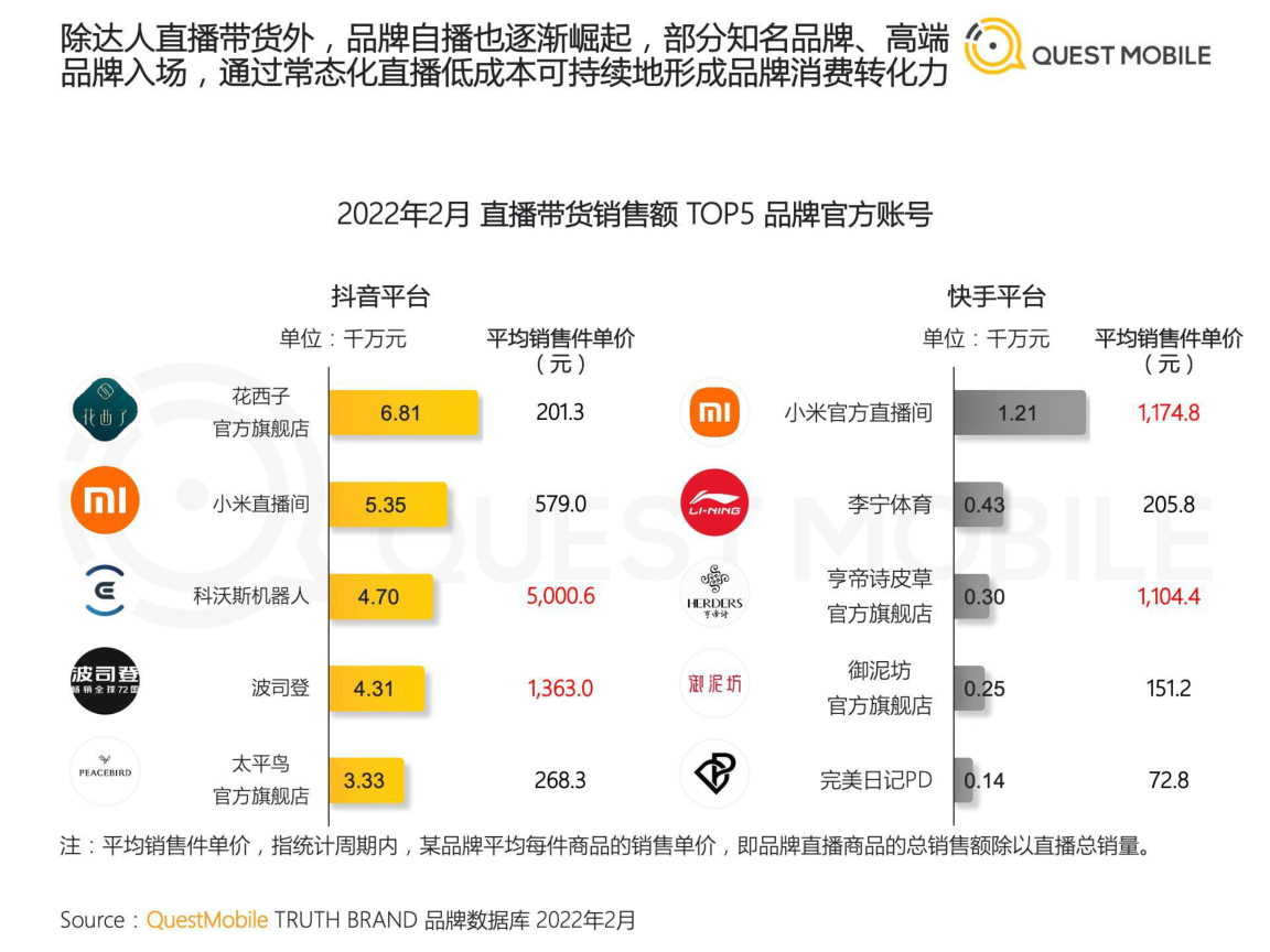 报告页面27