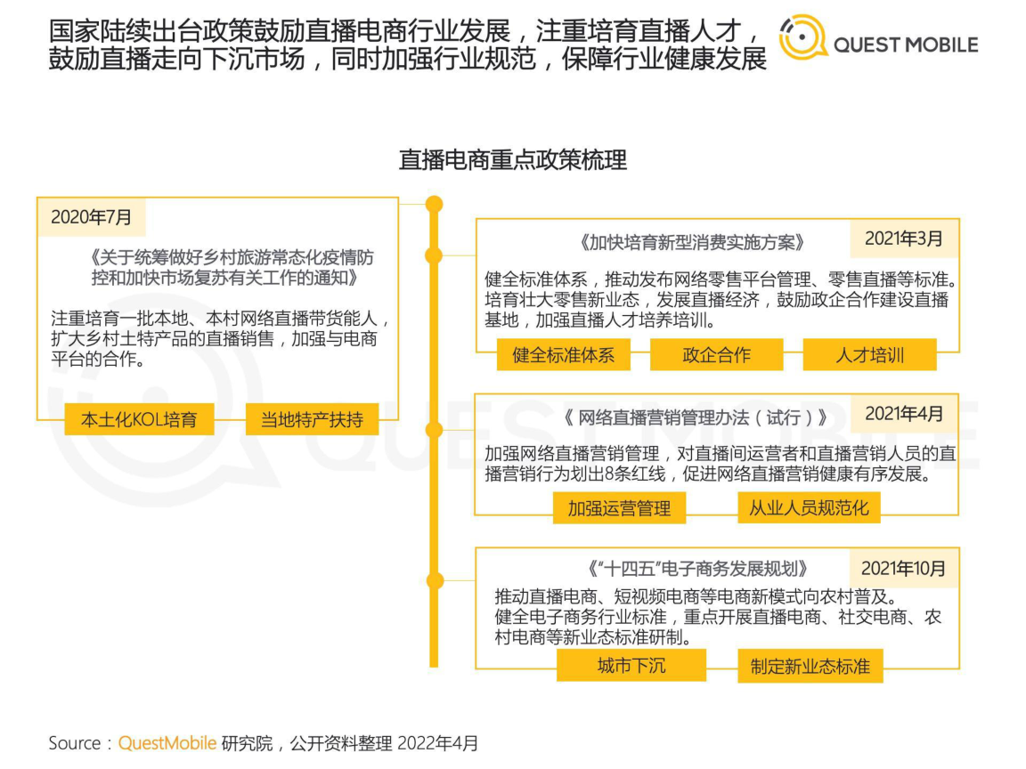 报告页面5