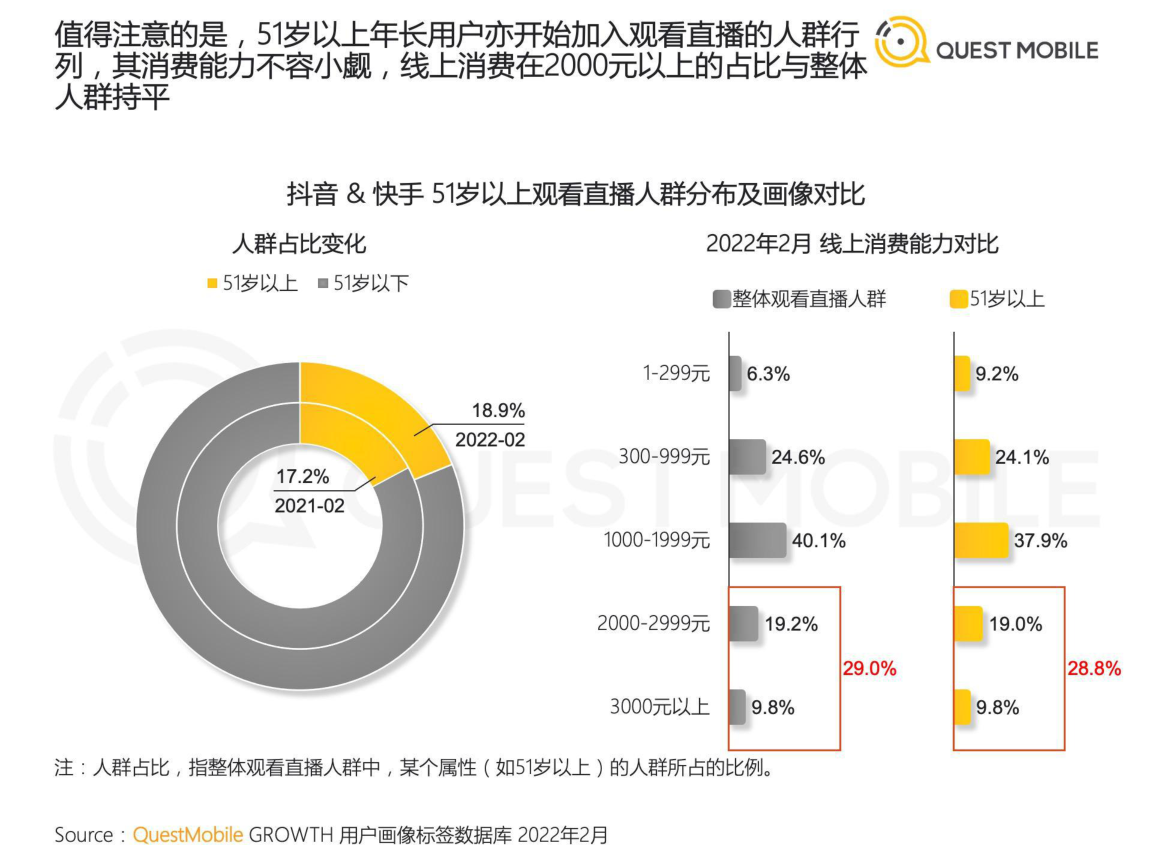 报告页面8