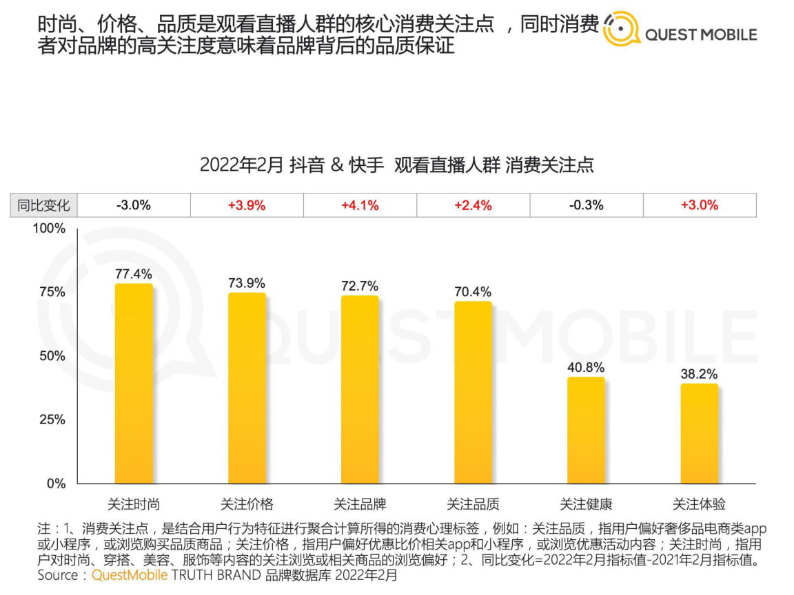 报告页面9