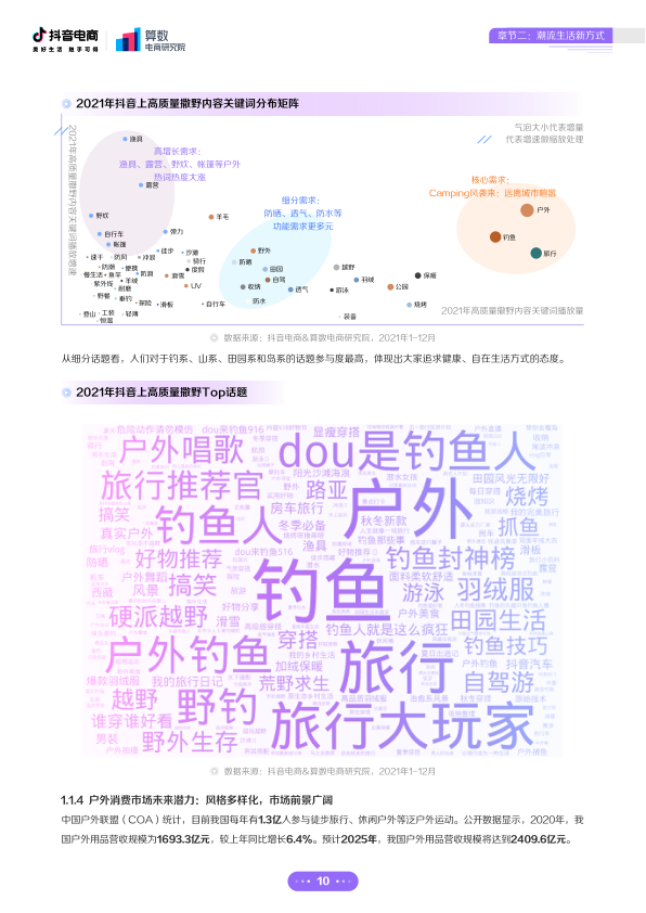 报告页面11