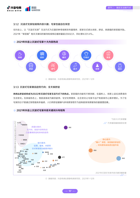 报告页面18