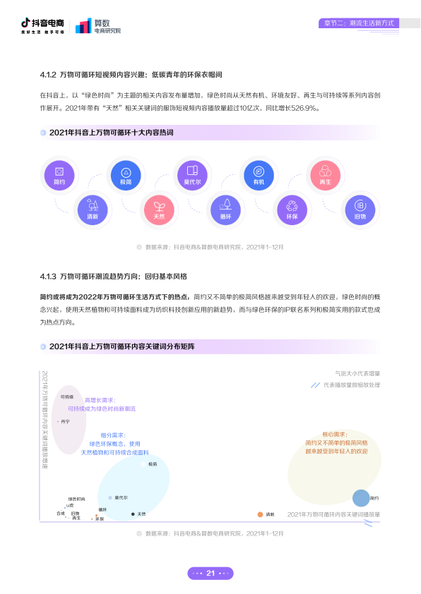 报告页面22