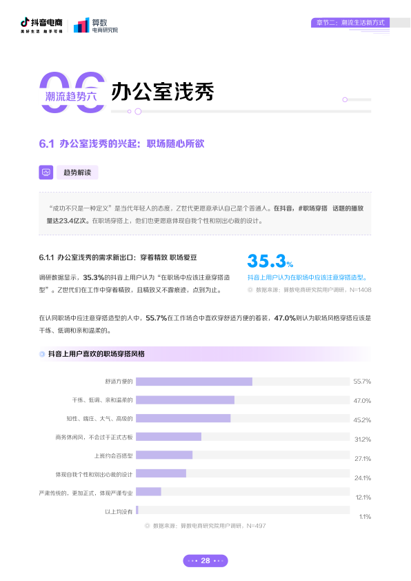 报告页面29