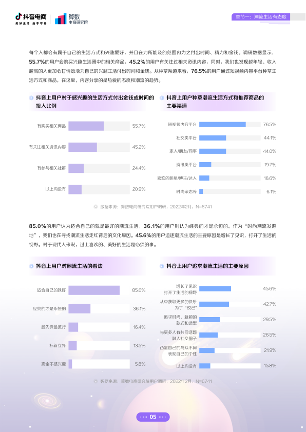 报告页面6