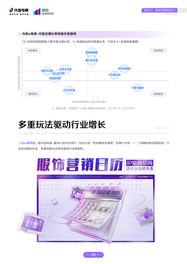 报告页面53