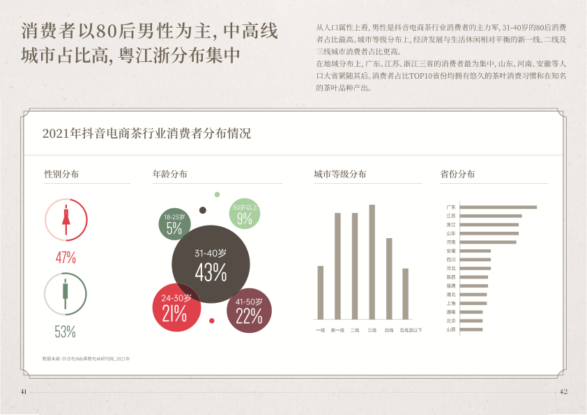 报告页面23