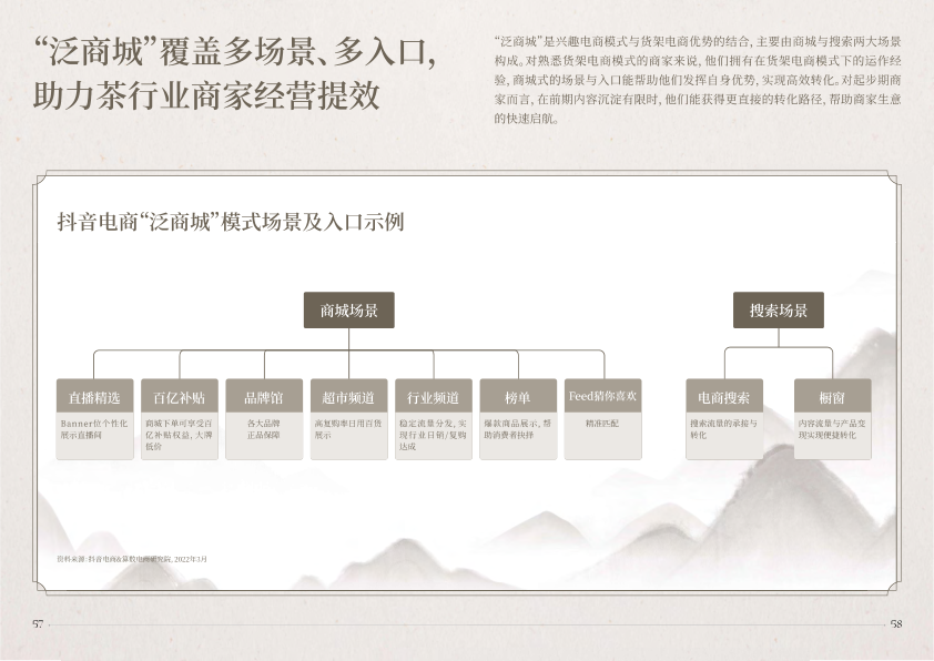 报告页面31