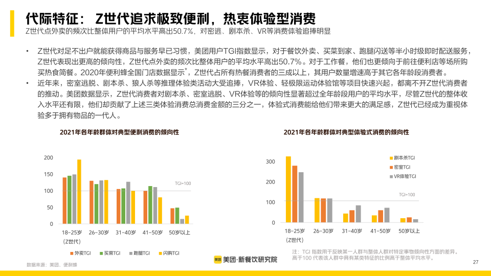 报告页面27