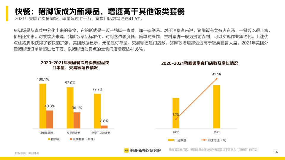 报告页面56