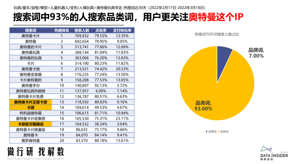 报告页面11