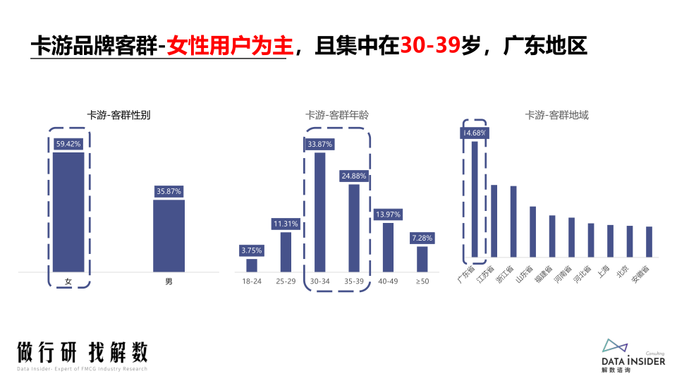 报告页面20