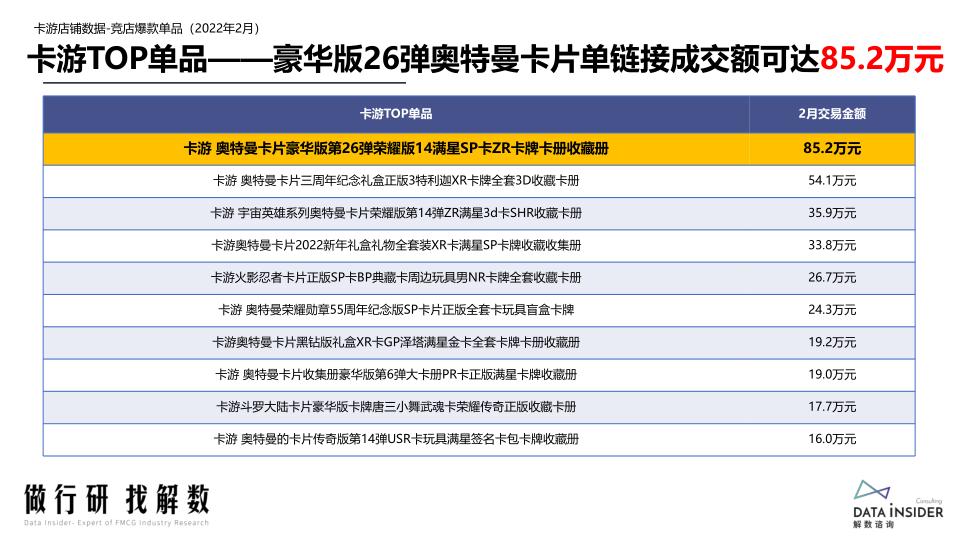 报告页面24