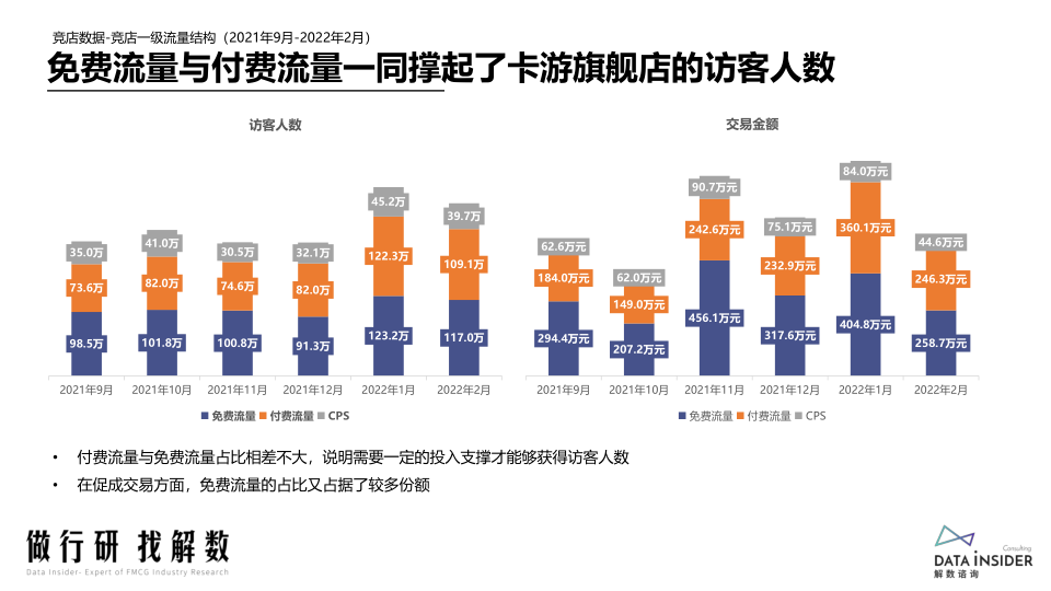 报告页面26