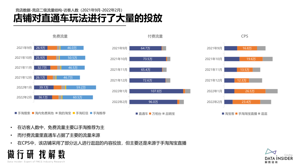 报告页面27