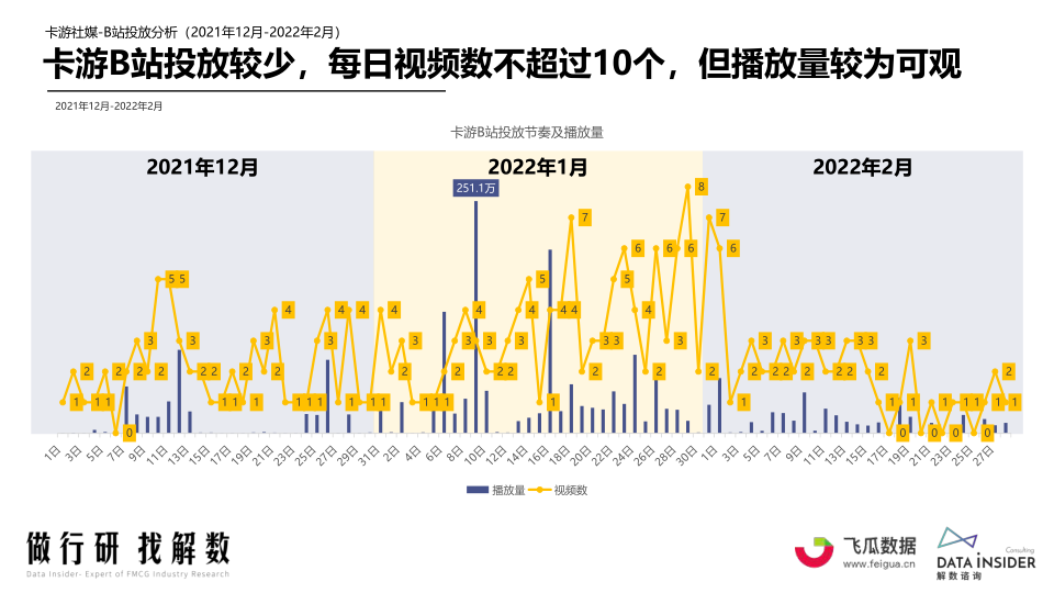 报告页面37