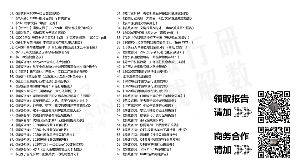 报告页面44