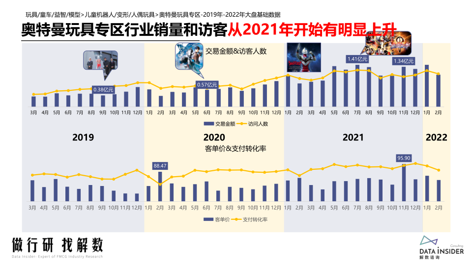 报告页面9