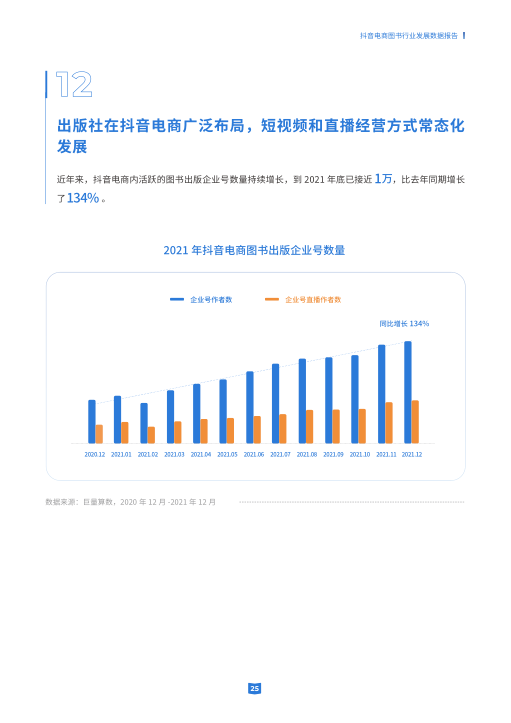 报告页面25