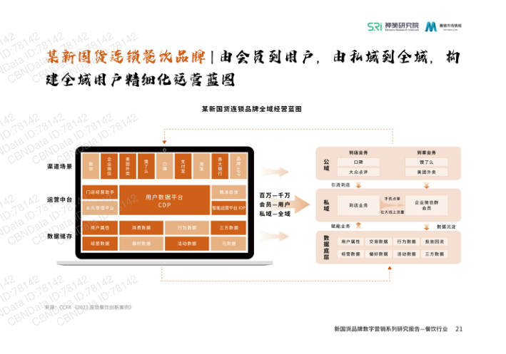 报告页面23