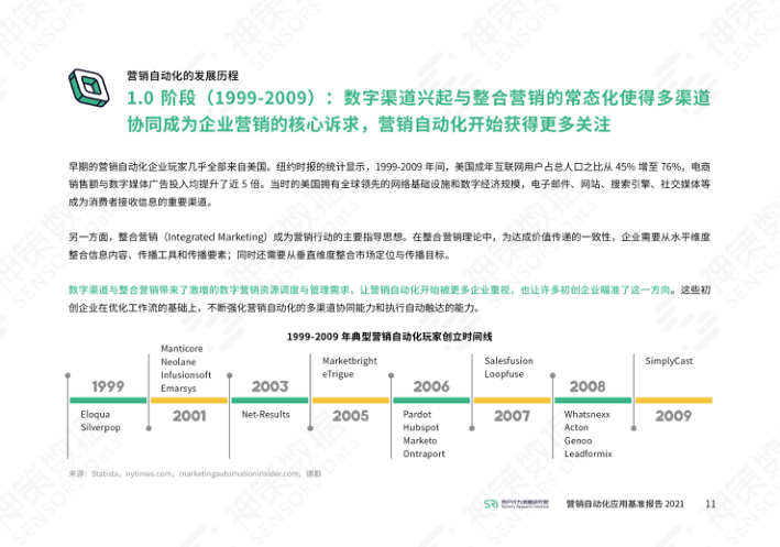 报告页面17