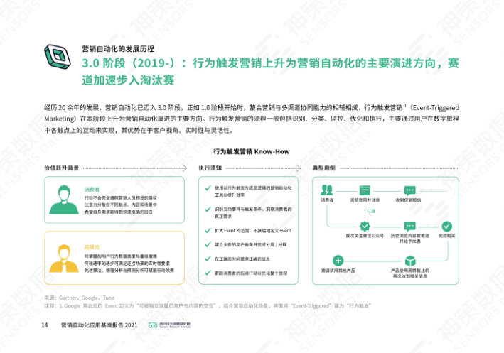 报告页面20