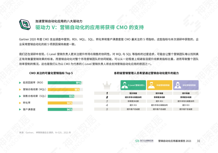 报告页面37