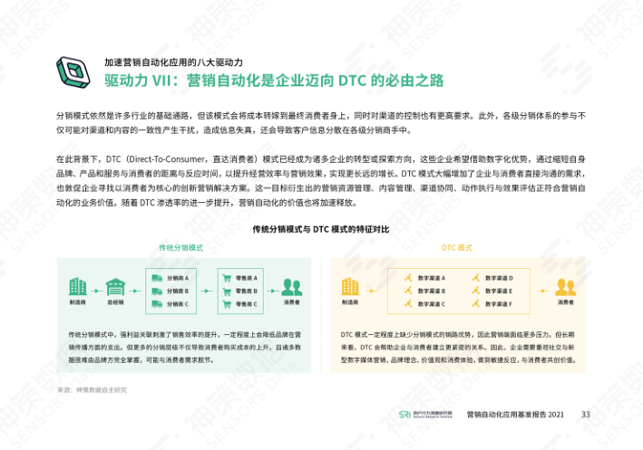 报告页面39