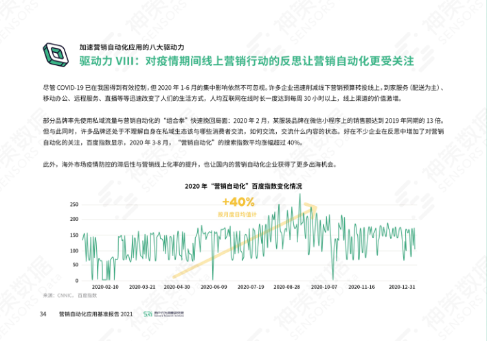 报告页面40