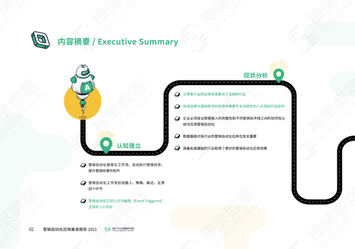 报告页面8