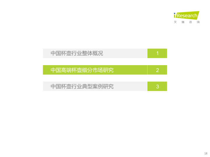 报告页面18