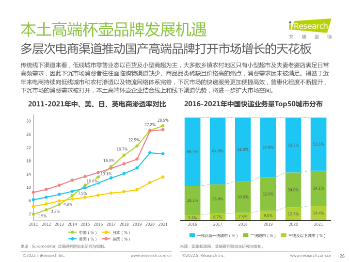 报告页面26