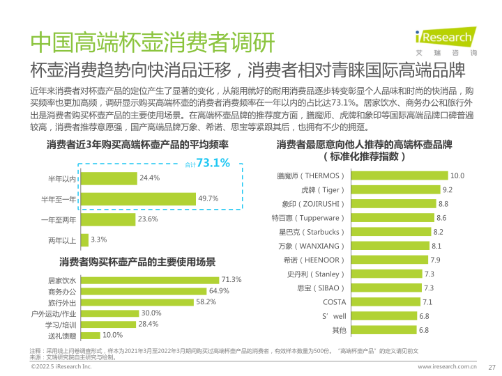 报告页面27