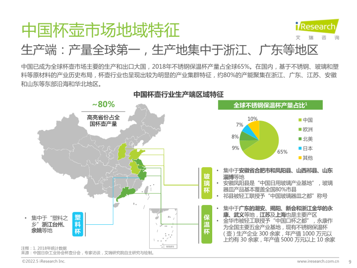 报告页面9