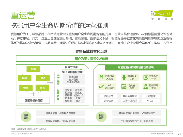 报告页面24